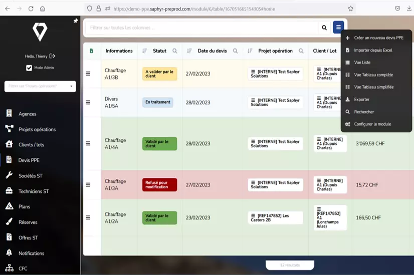 Tableau de bord du logiciel de gestion de chantier Saphyr Construction